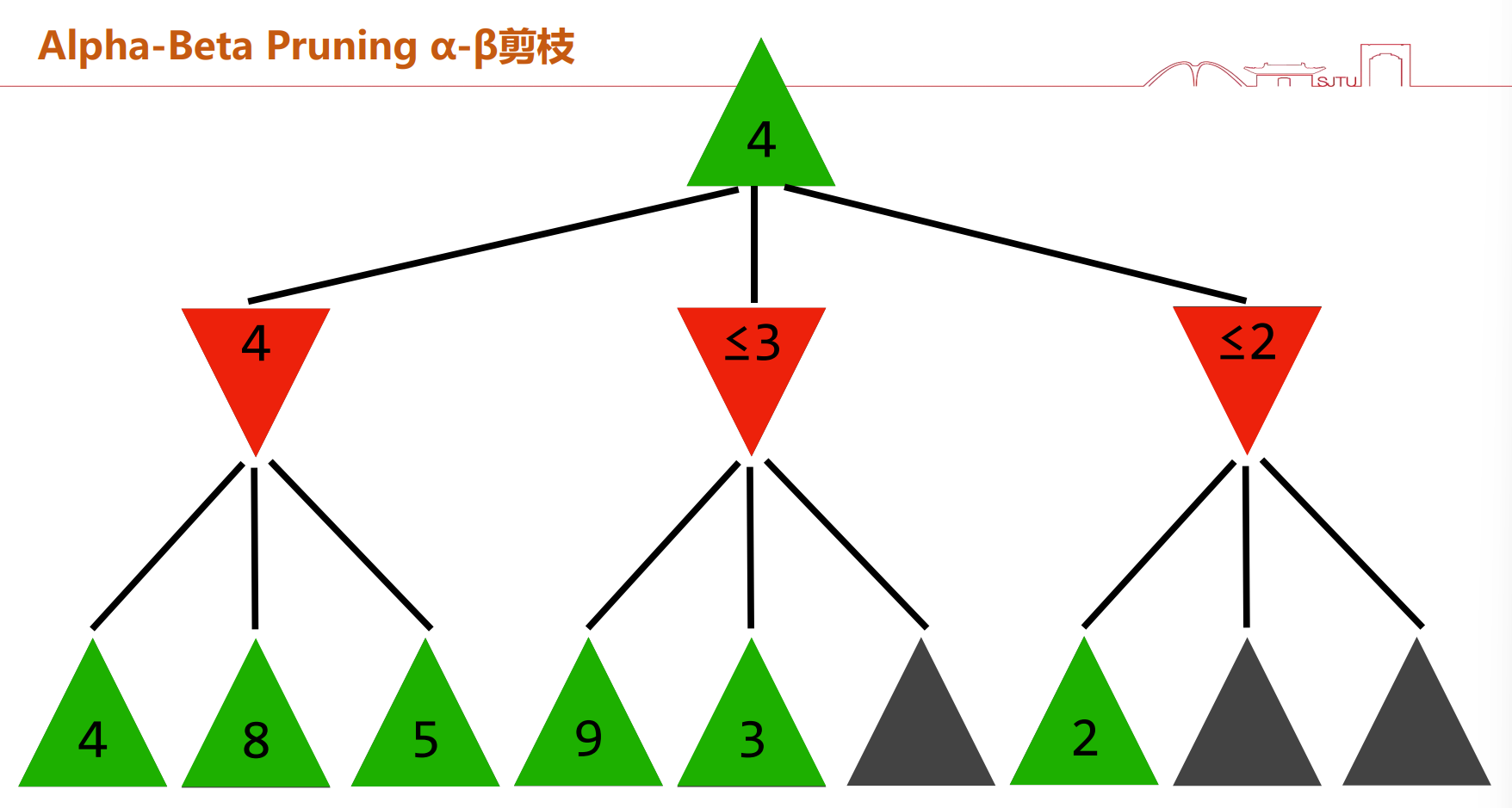 image-20230519234203046