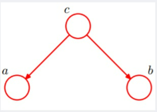 image-20230520110135484