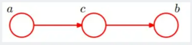 image-20230520120225589