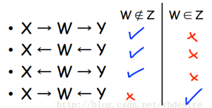 image-20230520133039178