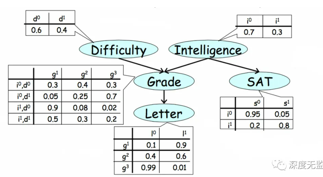 image-20230520142545866