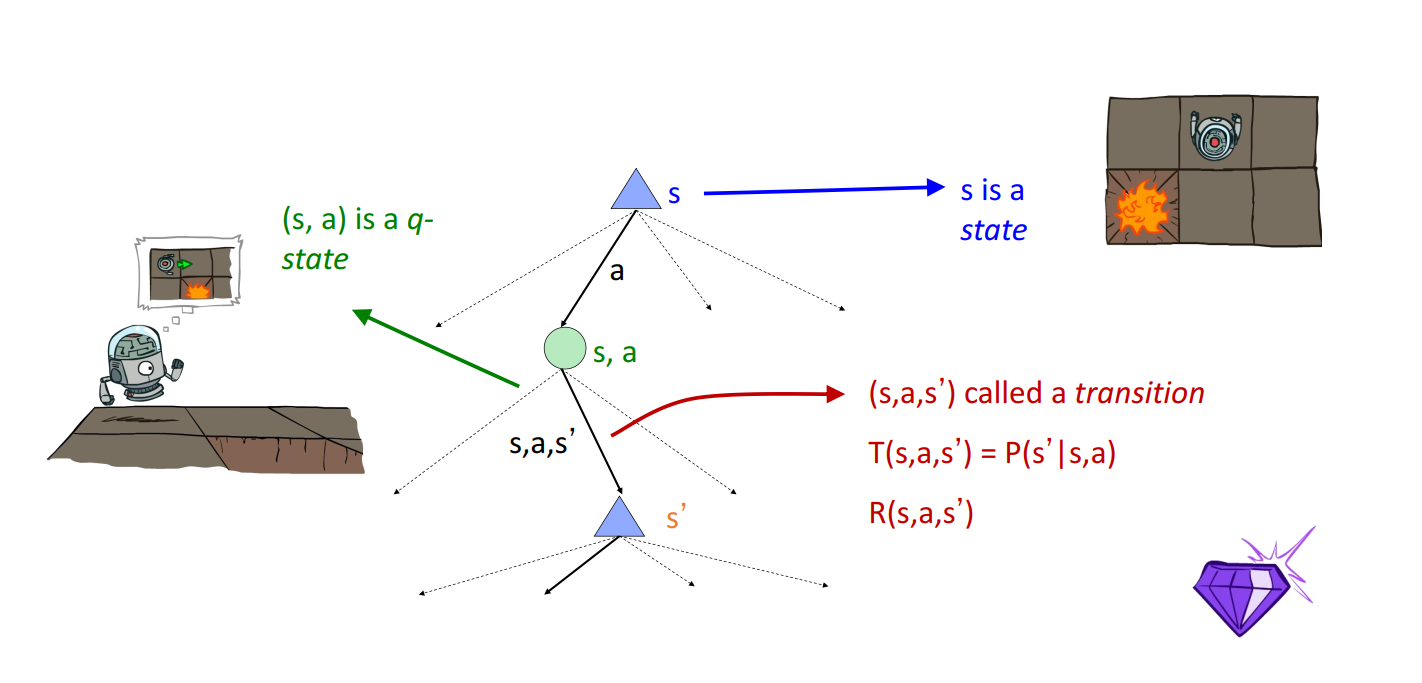 image-20230521135411560